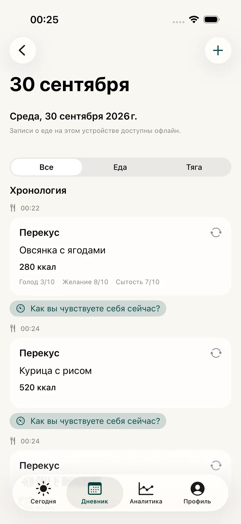 Дневник с тремя синтетическими приёмами пищи